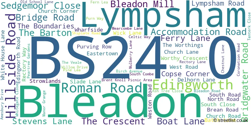 A word cloud for the BS24 0 postcode